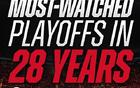 官方宣布：2026年NBA季后赛创近28年来收视率新高，成为近年来最受关注的篮球赛事之一